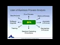 Business Process Analysis Webinar