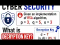 RSA algorithm Cyber security Decryption key p 3 q 5 e 3 find d