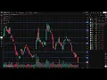 NVAX Stock Novavax stock analysis NVAX STOCK PREDICTION analysis news today