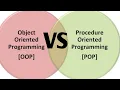 Difference between Object Oriented Programming OOP and Procedure Oriented programming POP -Hindi