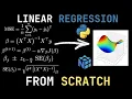 Linear Regression From SCRATCH - No Libraries just Math