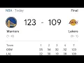 GOLDEN STATE WARRIORS VS LOS ANGELES LAKERS FINAL SCORE STATS October 18 2022