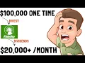 Fidelity Index Fund Returns from 100 000 Not What You d Think