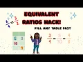 Equivalent Ratios HACK Fill Any Table FAST