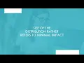 Free Spring Certification Exam Questions Certification-Questions certification-questions com