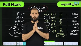 جدول لتنظيم الوقت والدراسة جيل 2009 