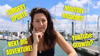 🔴 [LIVE] Surgery update, Adventures to come, MARCH YouTube Growth and a BIG announcement…