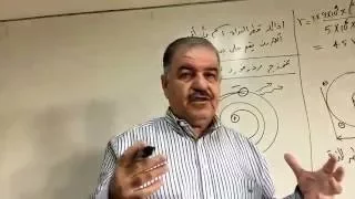 محاضرات في الفيزياء الحديثة 13 البنية الذرية نموذج بور 