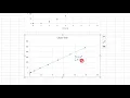Linearization of Data