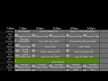 Comcast Business TV Listings Channel Best Western Hotel Vancouver WA