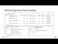 11-Using String Patterns and Ranges
