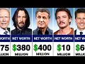 Richest Hollywood Actors and Their Net Worth in 2025 - From Lowest to Highest