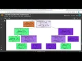 TSF TASK 6 DECISION TREE ALGORITHM ipynb Collaboratory Google Chrome 2023 10 16 17 38 51
