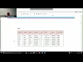24JUL18 PRESENTATION connecting Sqlite iPython notebook SQL - Guidelines for EX3 and ASSN2