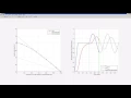 Visualising Diffusion In 1-Dimension