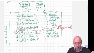 Modeling and Simulation in Python - Chapter 11