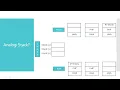 Implementasi Data Stack Dengan Array Pada Bahasa Pemrograman Python