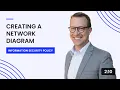 Creating a Network Diagram