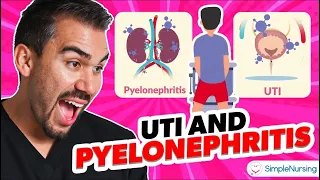 UTI vs Pyelonephritis UA Findings Priority Interventions and Top Meds for