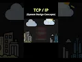 Download Lagu TCP / IP in 50 seconds