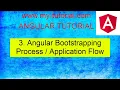 Angular Bootstrapping Process Application Flow Part 3