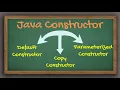 Revise Java Constructors in 5 minutes