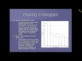 MAT 110 2-2 part 1 Histograms