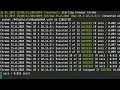 Angular Beginner to Pro - Code Coverage By Mosh Hamedani