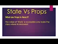 6 React Js State Vs Props Difference between State and Props in Reactjs React Js Tutorial