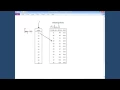 DBMS Indexing The Basic Concept