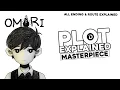 Plot OMORI - Alur Cerita Game + PENJELASAN, SEMUA ENDING \u0026 RUTE (Omocat)