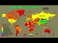 The Largest Economies by GDP PPP 1800-2026
