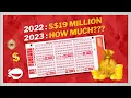 Why is it so hard to win the TOTO lottery jackpot MS Explains
