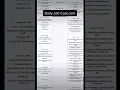 The Layoff Landscape - Daily Jobs Cuts