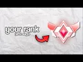 The Ultimate Rocket League 2v2 Guide 2026