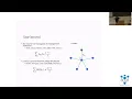 QIP2023 Optimizing quantum circuit param via SDP Improved Approximation Alg for Quantum Max-Cut