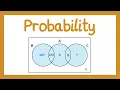 Probability - Year 1 Statistics A-level