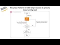 Recursion Pattern in AWS Step Function to process long-running task using AWS Lambda