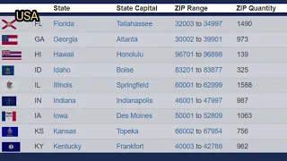 United States Zip Code s List United States of America All States Zip Code