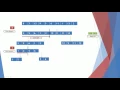 parallel quicksort algorithm C implementation