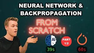 Coding From Scratch Neural Network Backpropagation in Python GPU Part