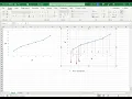 How to calculate the area under curve in Excel