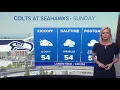 Seattle Weather Update Latest on Seahawks game-time weather