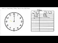 Grade 2 Module 8 Lesson 13 Concept Development