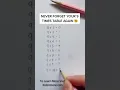 Math tricks - Never forget your 9 times table again https kidznmore com