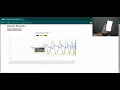 Streaming Smartphone Data with FastAPI Kafka ksqlDB and Docker
