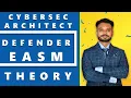 Microsoft Defender External Attack Surface Management EASM