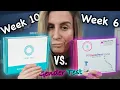 SneakPeek Vs NIPT Non-invasive prenatal test early Gender Prediction tests with results