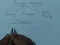 Pulse Code Modulation Multimedia
