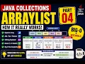 ArrayList in Java Explained Simply Internal Working Big-O Java Collections Part 4